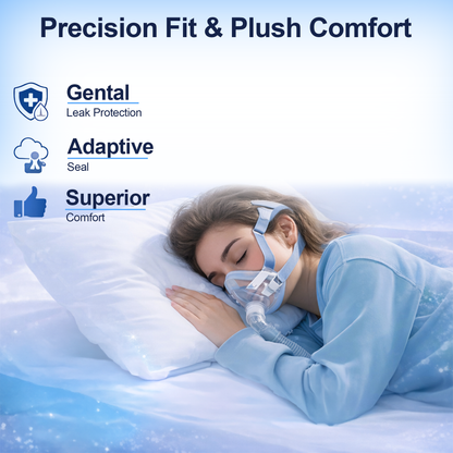 Memory foam cushion for ResMed AirTouch F20 full face CPAP mask