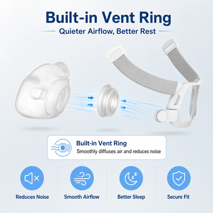 A white and gray sleep mask with a built-in vent ring, shown with blue airflow arrows and marketing text on a light blue background. Icons at the bottom highlight benefits: reduced noise, smooth airflow, better sleep, and secure fit.