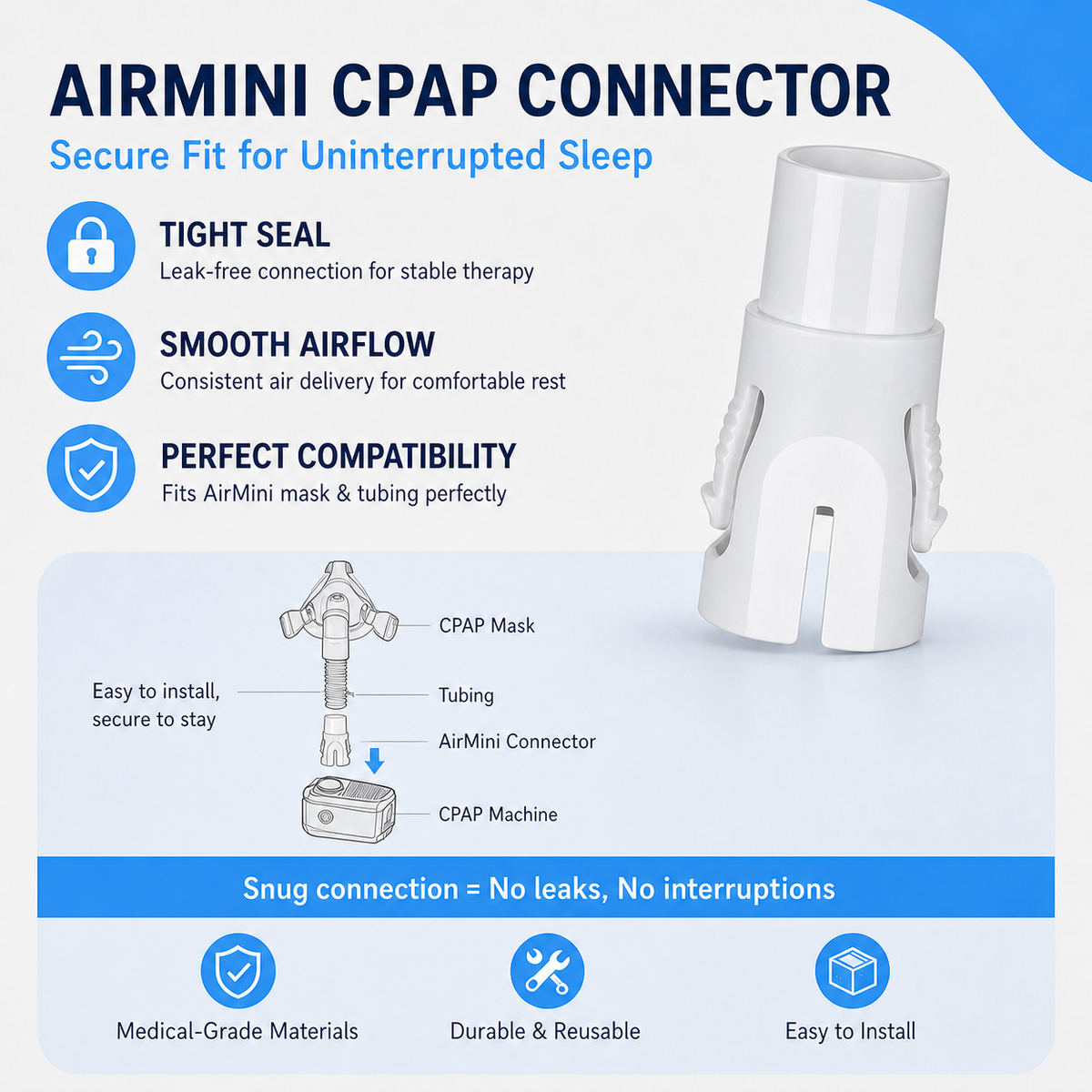 A promotional product graphic for an AIRMINI CPAP CONNECTOR, showing a white plastic connector on a light blue background with text callouts about tight seal, smooth airflow, and perfect compatibility, plus a small installation diagram.