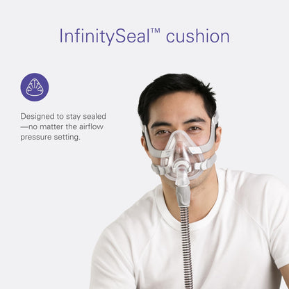 Replacement cushion for ResMed AirFit F20 full face CPAP mask