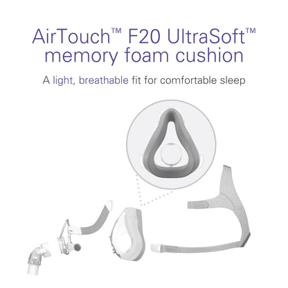 Replacement memory foam cushion for ResMed AirTouch F20 mask