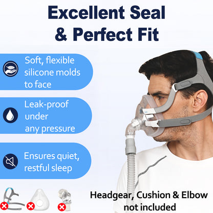 AirFit F20 replacement frame with magnetic clips and 2 frame covers