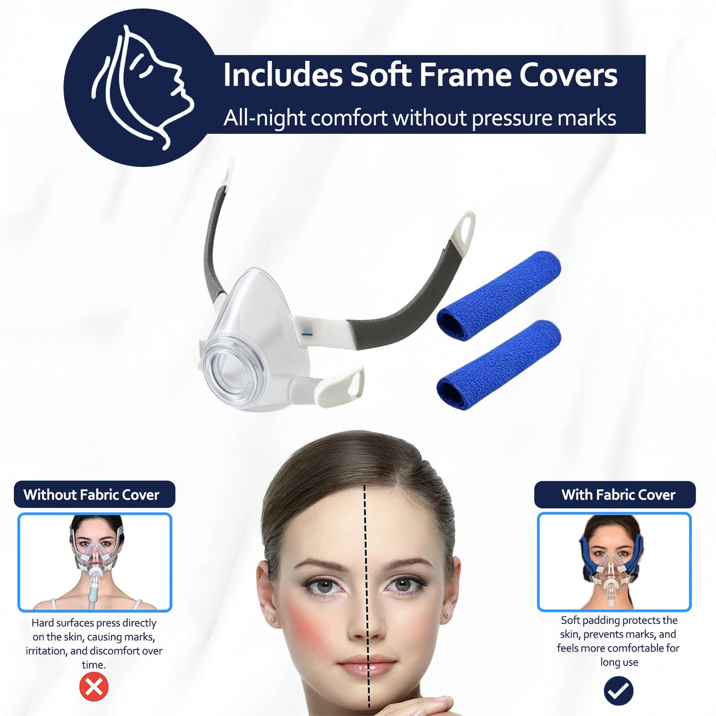 AirFit F20 replacement frame with magnetic clips and 2 frame covers