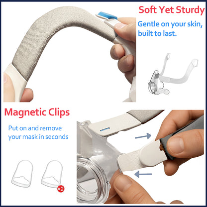CPAP mask frame replacement compatible with ResMed AirFit F20