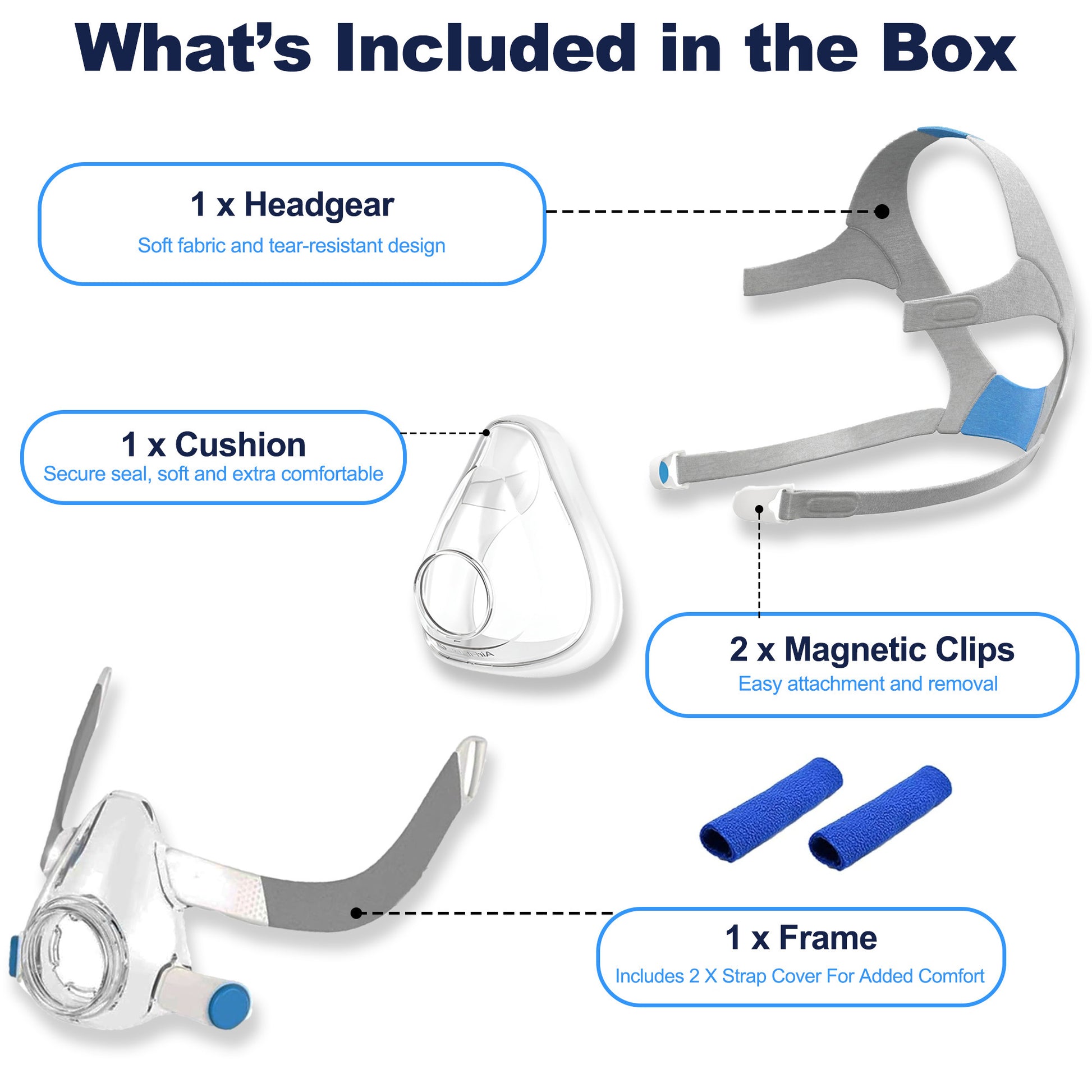 ResMed AirFit F20 full face CPAP mask complete kit with all components