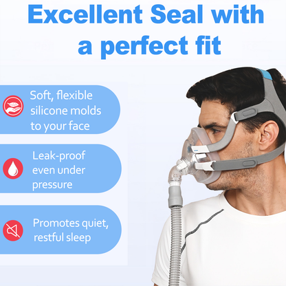 ResMed AirFit F20 full face cushion for comfortable CPAP therapy