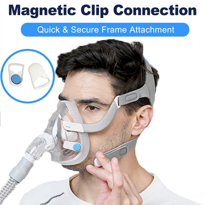 ResMed AirFit F20 headgear replacement compatible with AirTouch F20