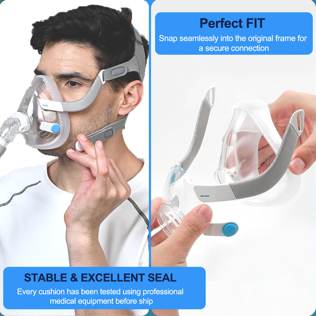 ResMed AirFit F20 mask kit with frame cushion and adjustable headgear