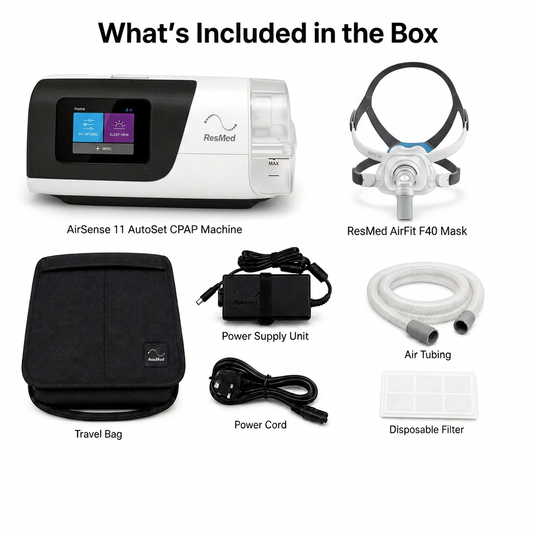 ResMed CPAP accessory kit labeled 'What's Included in the Box' on a white background, showing the AirSense 11 AutoSet CPAP machine, ResMed AirFit mask, travel bag, power supply unit, power cord, air tubing, and disposable filter with text labels.