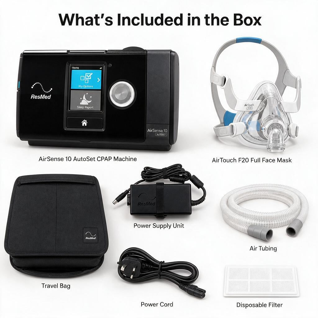 ResMed AirSense 10 AutoSet CPAP machine shown with included accessories on a white background: AirTouch F20 full face mask, power supply unit, travel bag, power cord, air tubing, and disposable filter, with the heading 'What's Included in the Box'.