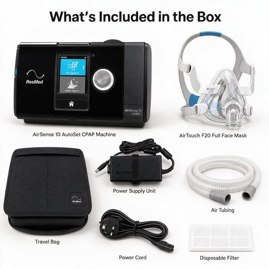 ResMed AirSense 10 AutoSet CPAP machine shown with included accessories on a white background: AirTouch F20 full face mask, power supply unit, travel bag, power cord, air tubing, and disposable filter, with the heading 'What's Included in the Box'.