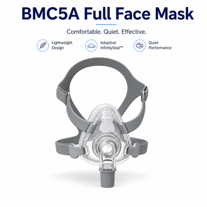 BMC5A full face mask in gray and clear, shown on a white background with marketing text and feature icons above it.