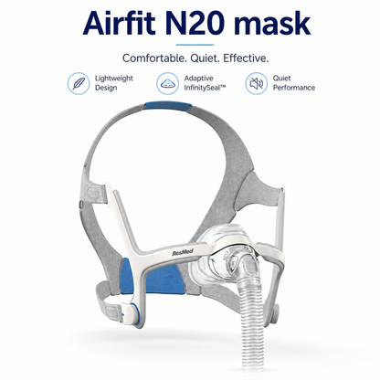 An Airfit N20 mask by RespMed shown on a clean white background with marketing text and feature icons above it. The mask has a white and gray headgear structure with blue accents and a clear tube attached.