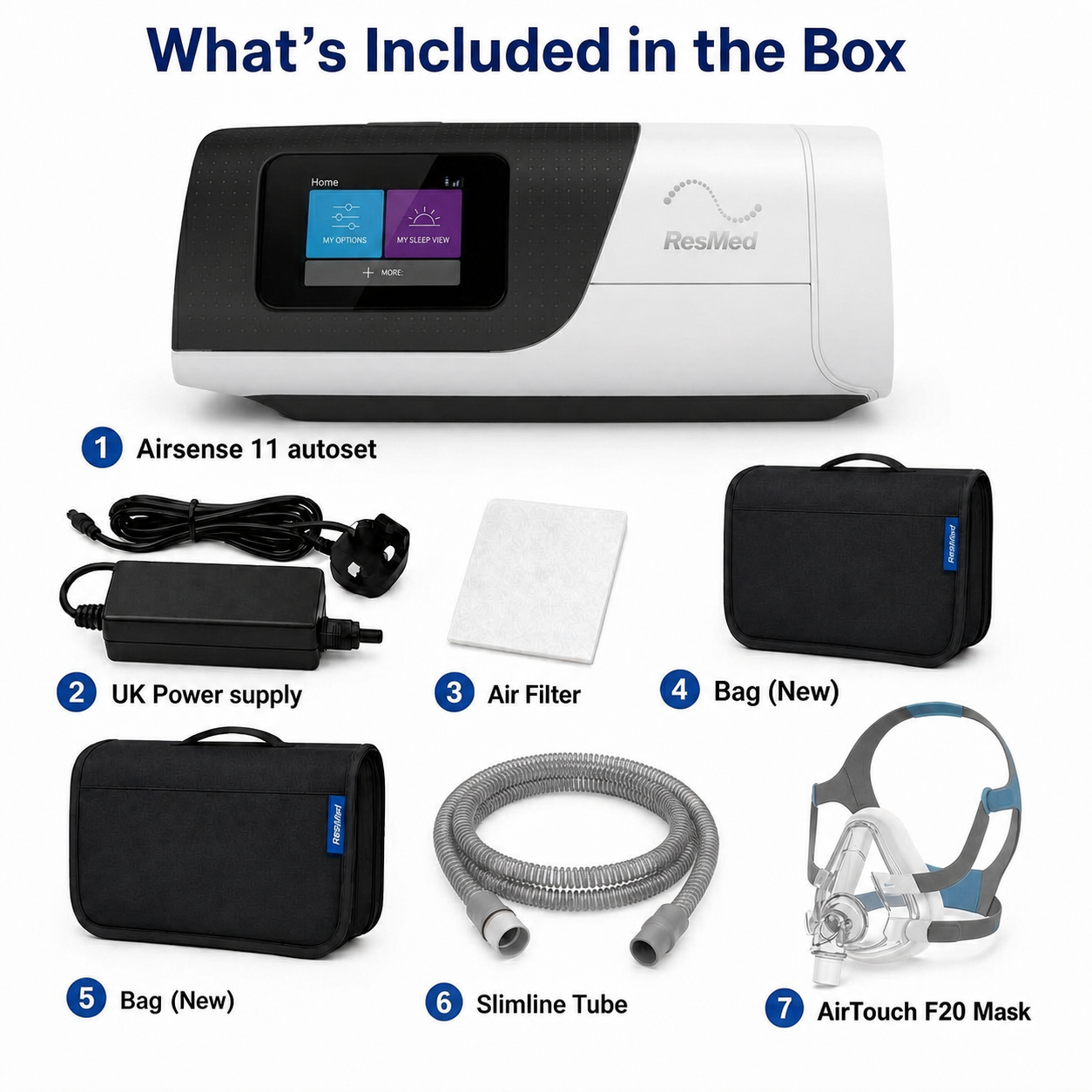 ResMed AirSense 11 CPAP machine shown with included accessories on a white background, including bags, power supply, air filter, hose, mask, and a UK power adapter. The image is labeled 'What's Included in the Box' with numbered callouts.