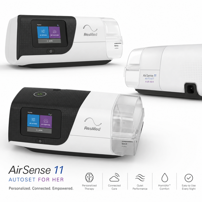 Three views of the ResMed AirSense 11 AutoSet for Her portable home oxygen concentrator on a clean white background, with feature icons at the bottom.