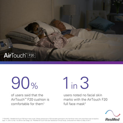 ResMed AirTouch F20 cushion replacement soft foam full face mask