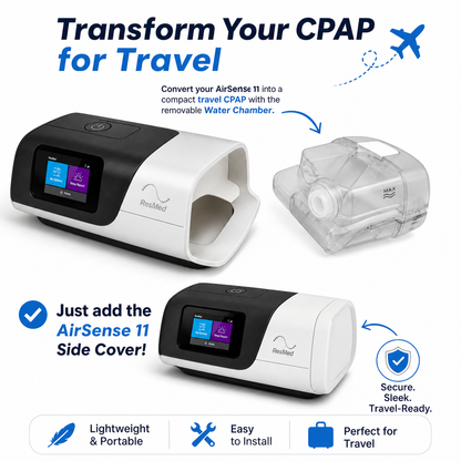 A promotional product graphic for a RespAir CPAP travel kit showing a black-and-white CPAP machine, a clear water chamber accessory, and marketing text on a white background with feature icons at the bottom.