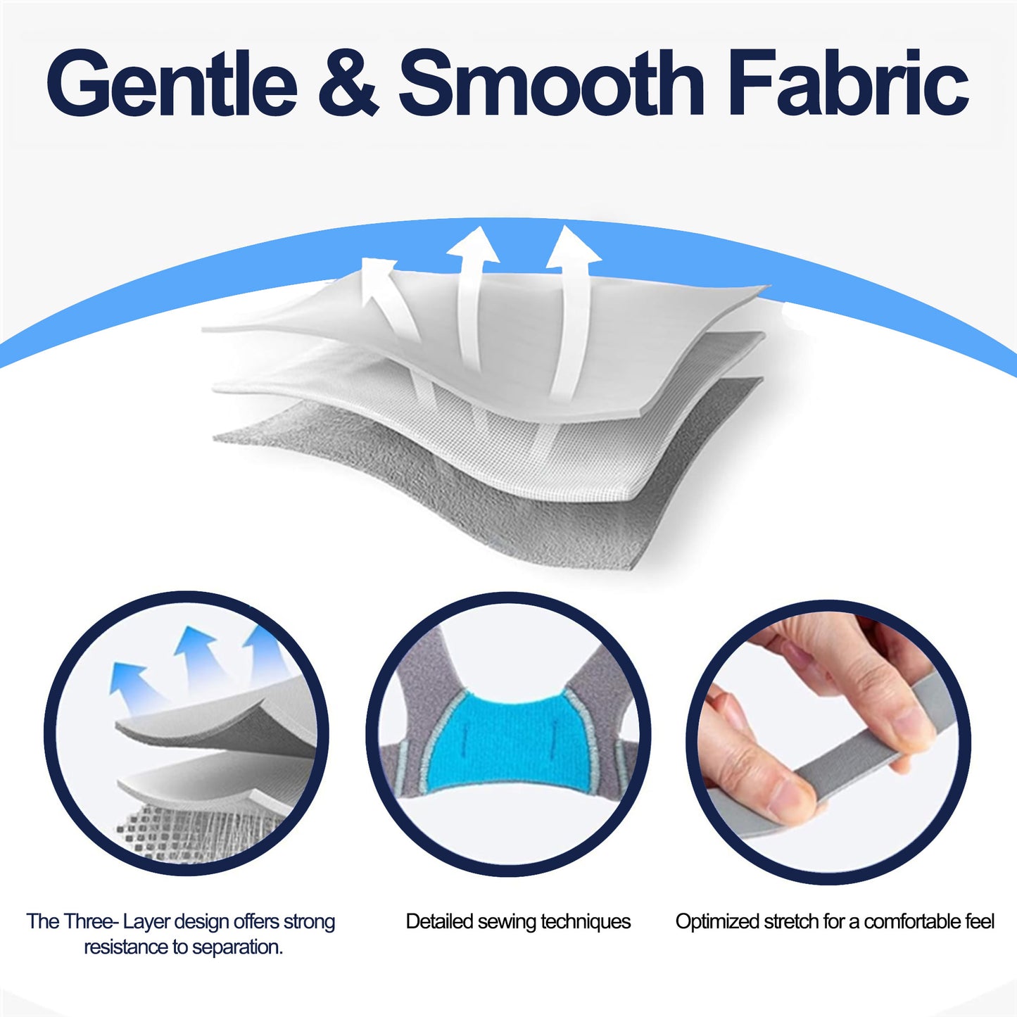 AirFit F20 replacement headgear adjustable strap without magnetic clips