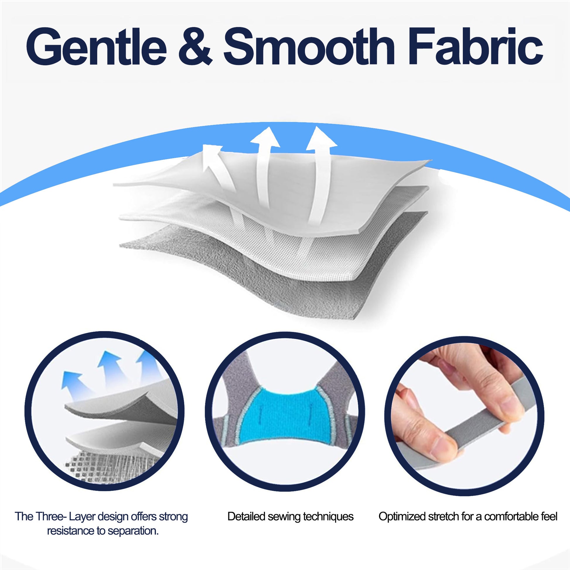 AirFit F20 replacement headgear adjustable strap without magnetic clips