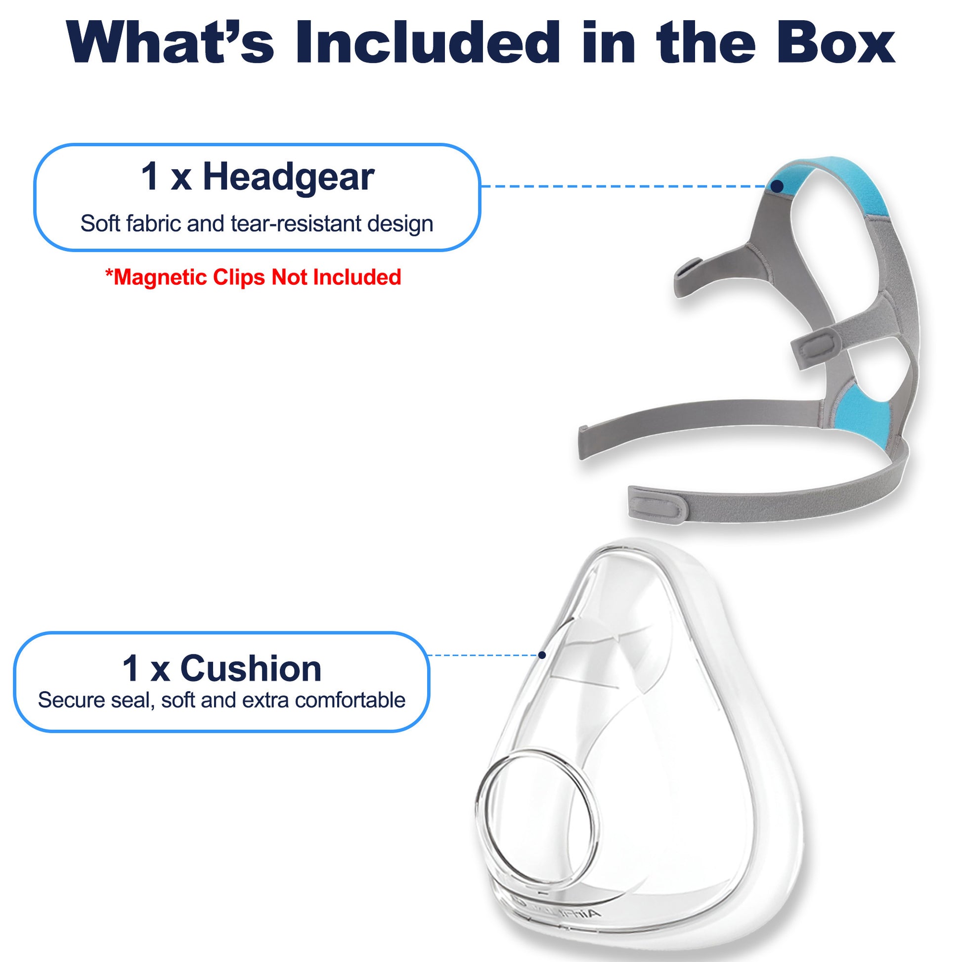 ResMed AirFit F20 cushion and headgear replacement set adjustable fit