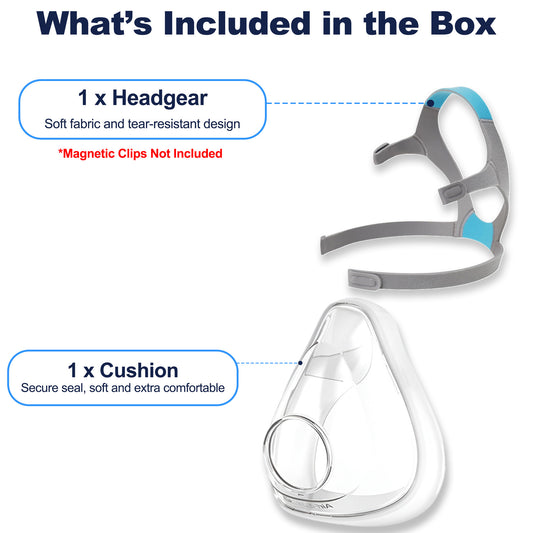 ResMed AirFit F20 cushion and headgear replacement set adjustable fit