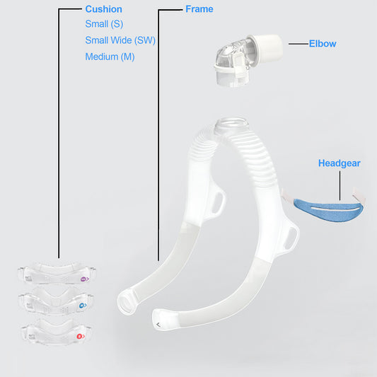 ResMed AirFit N30i Nasal CPAP Mask Starter Pack with Small, Medium & Small-Wide Cushions