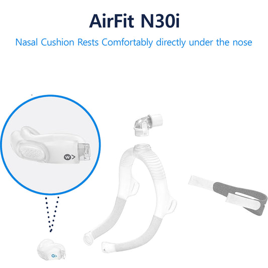 ResMed AirFit N30i Cushion