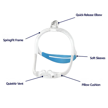 RESMED AirFit P30i Nasal Pillow Mask