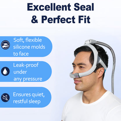 ResMed AirFit N30i Nasal Mask Kit with Multi-Size Cushions