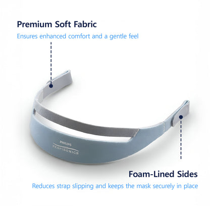 Philips DreamWear Nasal Mask FitPack – Includes 4 Multi-Size Cushions