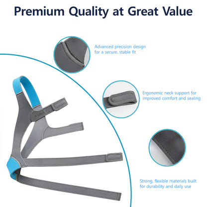 ResMed AirFit N20 / AirTouch N20 Headgear Strap