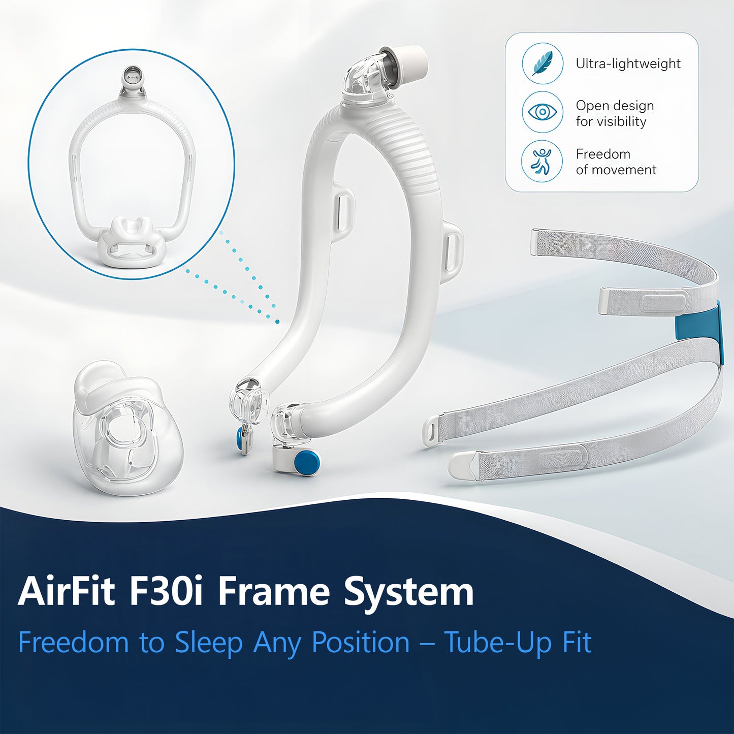 ResMed AirFit F30i Replacement Frame