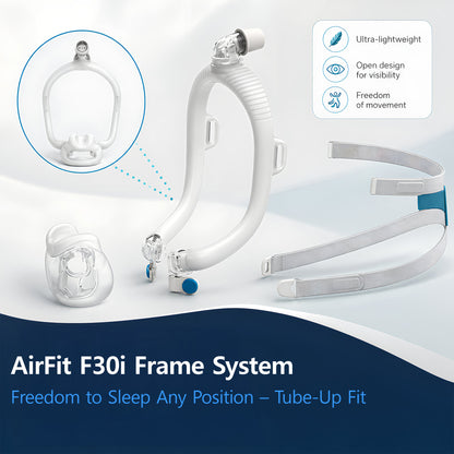 ResMed AirFit F30i Replacement Frame