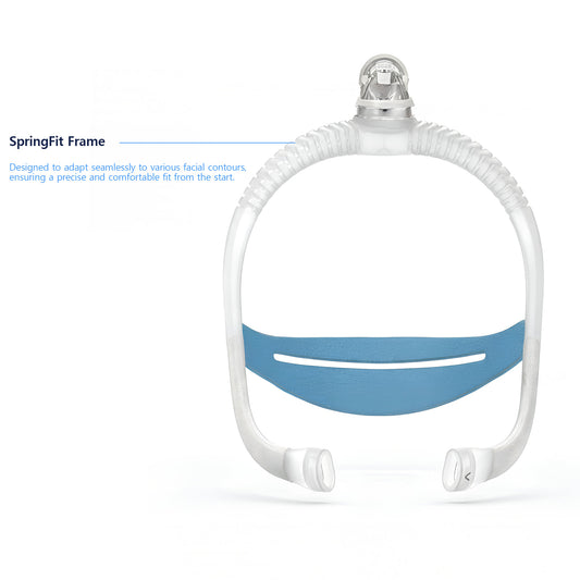 ResMed AirFit N30i Nasal Mask Frame