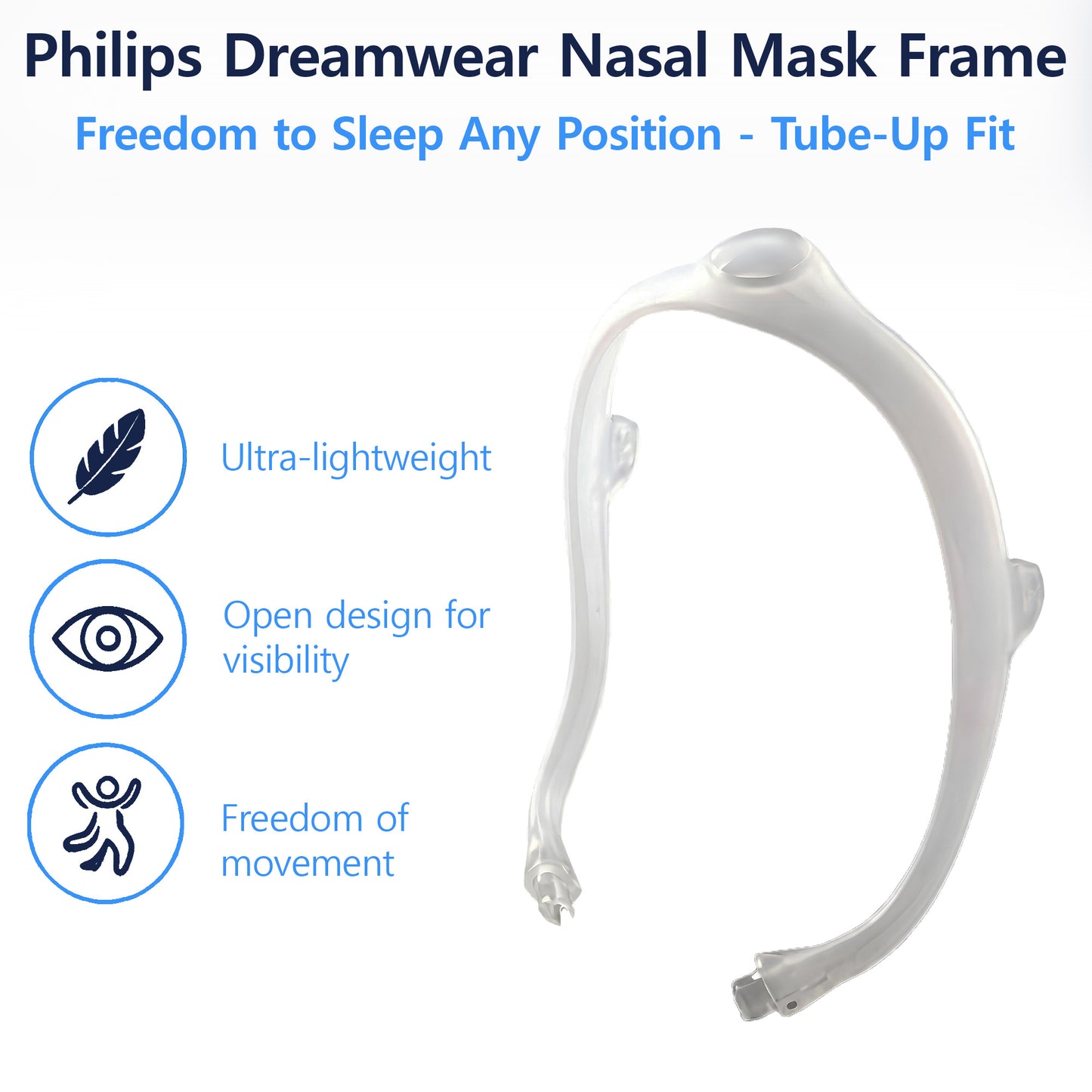 Philips DreamWear Nasal Mask FitPack – Includes 4 Multi-Size Cushions