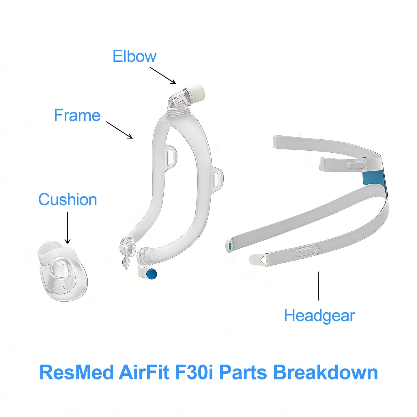 ResMed AirFit F30i Full Face Mask Complete Kit