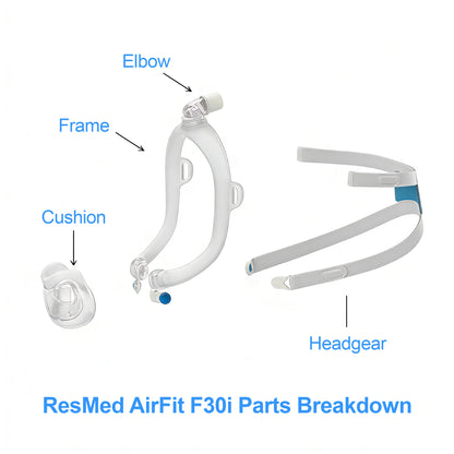 ResMed AirFit F30i Full Face Mask Kit – Frame, Cushion & Headgear