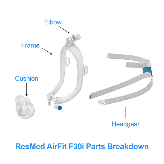 ResMed AirFit F30i Full Face CPAP Mask Kit