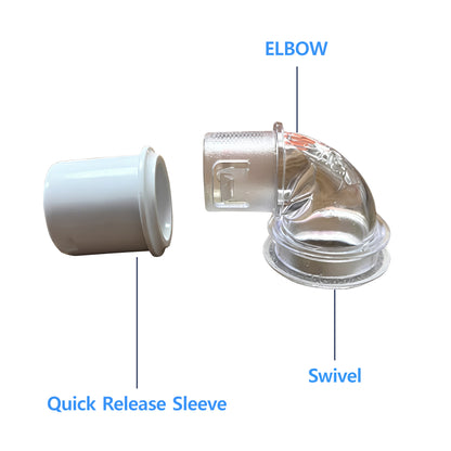 Philips DreamWear Nasal Mask FitPack – Includes 4 Multi-Size Cushions