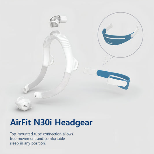 ResMed AirFit™ N30i / P30i Headgear Strap