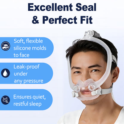 ResMed AirFit F30i Full Face Mask Kit – Frame, Cushion & Headgear