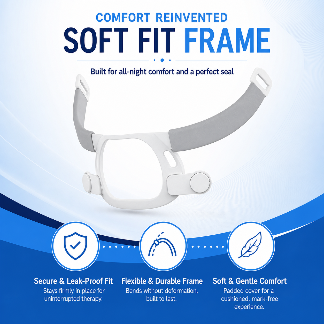 AirFit F40 Full Face Mask Replacement Kit  - Frame, Headgear & Magnetic Clips