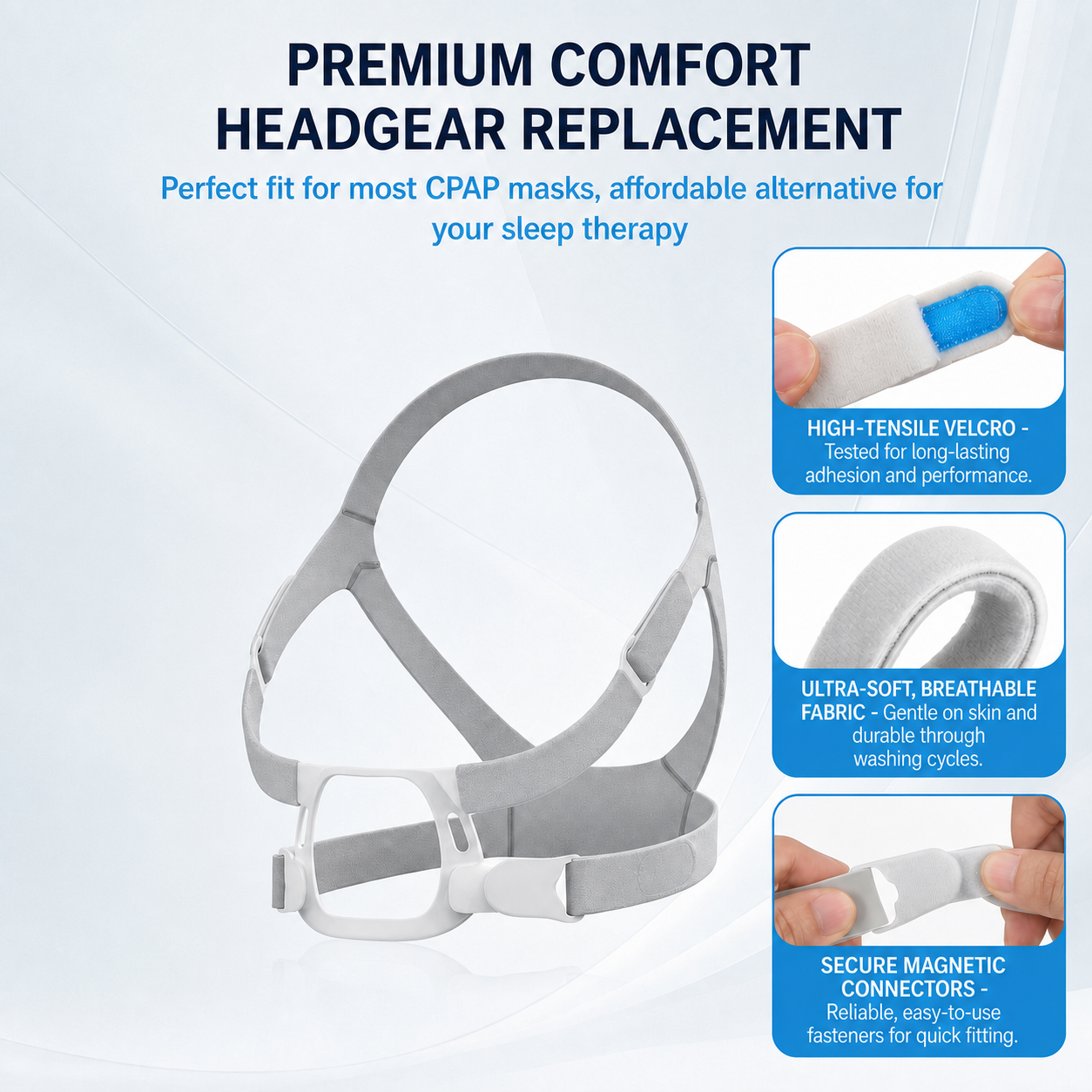 AirFit F40 Full Face Mask Replacement Kit  - Frame, Headgear & Magnetic Clips
