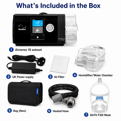 Airsense 10 AutoMachine,HeatedHumidifire ClimateLine Tube & AirFit F30i Mask