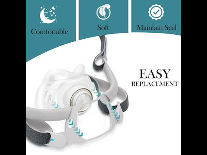 AirFit F40 Replacement Mask Cushion