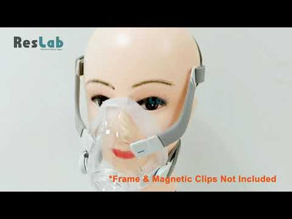 AirFit F20 Replacement Cushion + Headgear Set