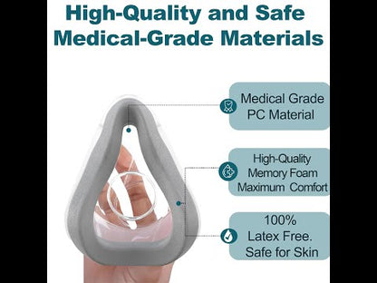AirTouch F20 Replacement Mask Cushion