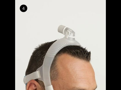 RESMED AirFit P30i Nasal Pillow Mask