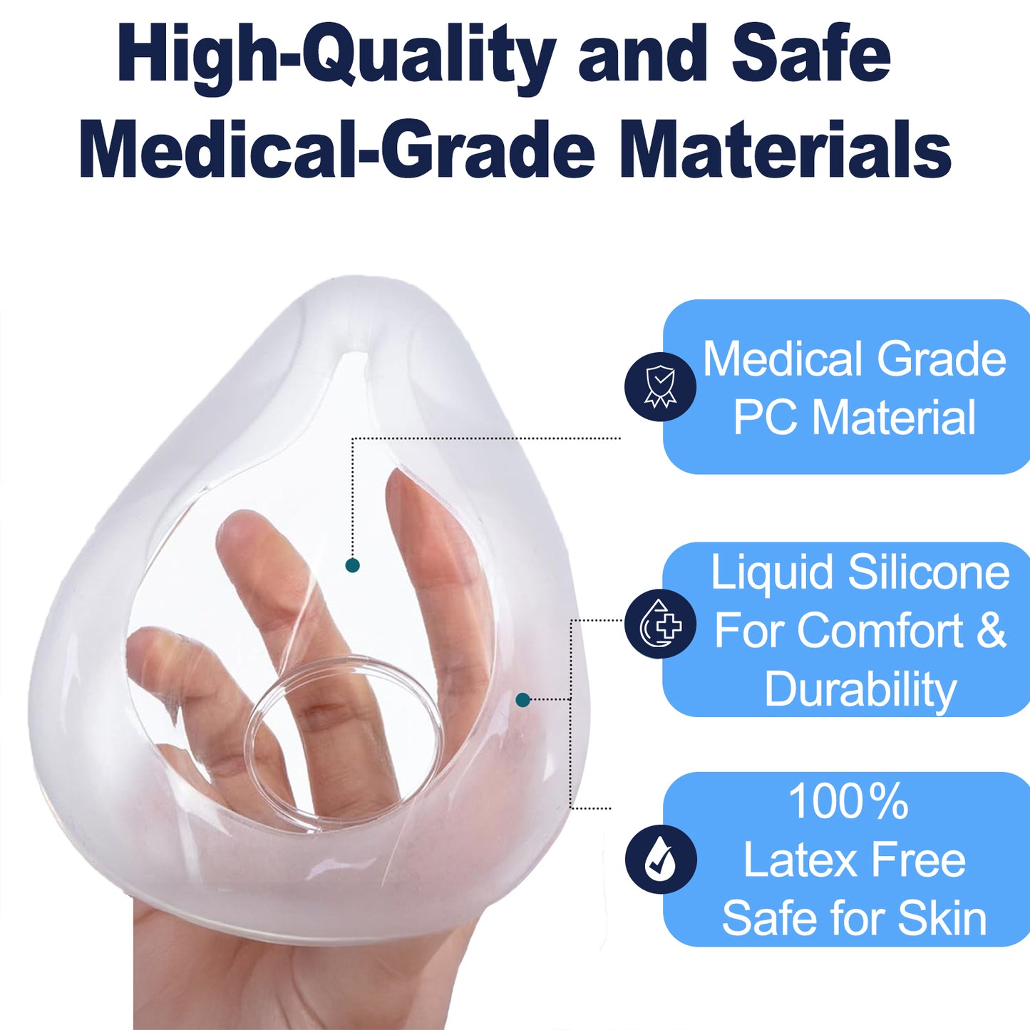 ResMed AirFit F20 full face mask cushion